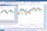 EUR0829