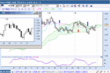 EUR0727