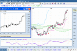 EUR1129