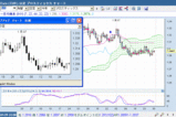 EUR0130