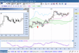 GBP0830