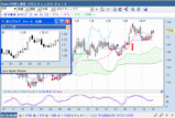 EUR070226W