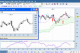 GBP0130