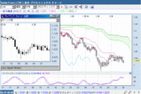 ¥É¥ë¥¹¥¤¥¹¡¡½µÂ¥Á¥ã¡¼¥È¡¡080707