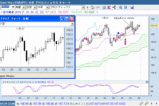EURJPY0130
