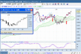 NZD070226