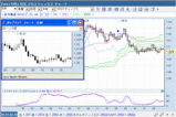 EUR070131
