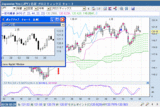 JPY070226
