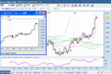 EUR1128