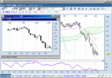 EURUSD �桼���ɥ���㡼�Ƚ�­081124