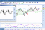 EUR0831