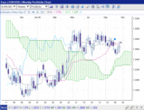 EUR1030W