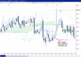 GBPJPY���˥�������