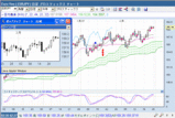 EURJPY070226