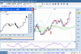 GBP1128