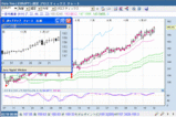 EURJPY070226W