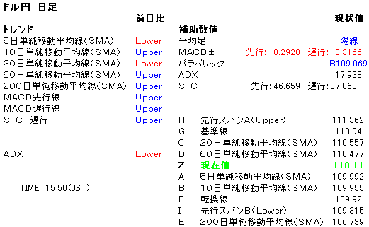 dataJPY050826