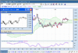 EUR070223