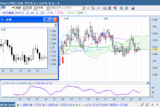 EUR0929