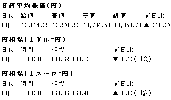 080513