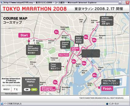 東京マラソン2008