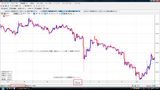USDJPY20081211����­���㡼��