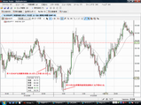 20081203adp