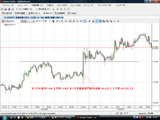 USDJPY20090206ÊÆ1·î¸ÛÍÑÅý·×