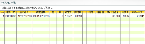 EURUSD20090107外為オンライン