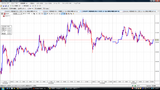 USDJPY20091019T5ʬ­���㡼��