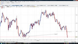 GBPUSD20091120L����­���㡼��