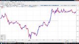 USDJPY20090630N5ʬ­���㡼��