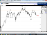 USDJPY20090512N��­���㡼��