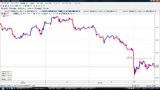 USDJPY20090710T����­���㡼��