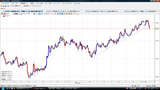 USDJPY20091026T����­���㡼��