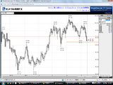 USDJPY20090514��­���㡼��
