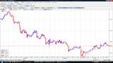 USDJPY20090601T5ʬ­���㡼��