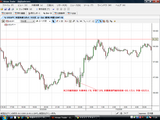 USDJPY20090306��2���������