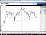 USDJPY20090513T��­���㡼��
