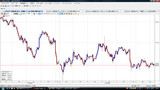 USDJPY20091109N����­���㡼��