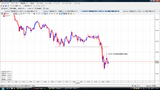 USDJPY20090706N5ʬ­���㡼��