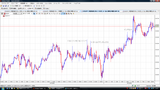 USDJPY20090715T5ʬ­���㡼��