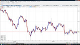 USDJPY20091110T����­���㡼��