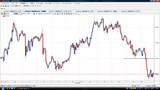 GBPUSD20091120N����­���㡼��