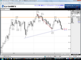 USDJPY20090513��­���㡼��