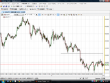 USDJPY20090514T5ʬ­���㡼��