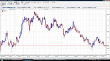 USDJPY20091120��­���㡼��