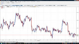 USDJPY20091116L����­���㡼��