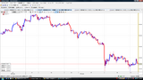 USDJPY20090713T����­���㡼��