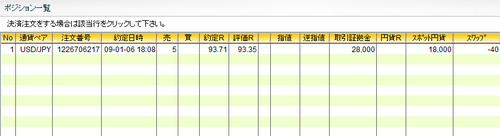 USDJPY20090107外為オンライン管理画面
